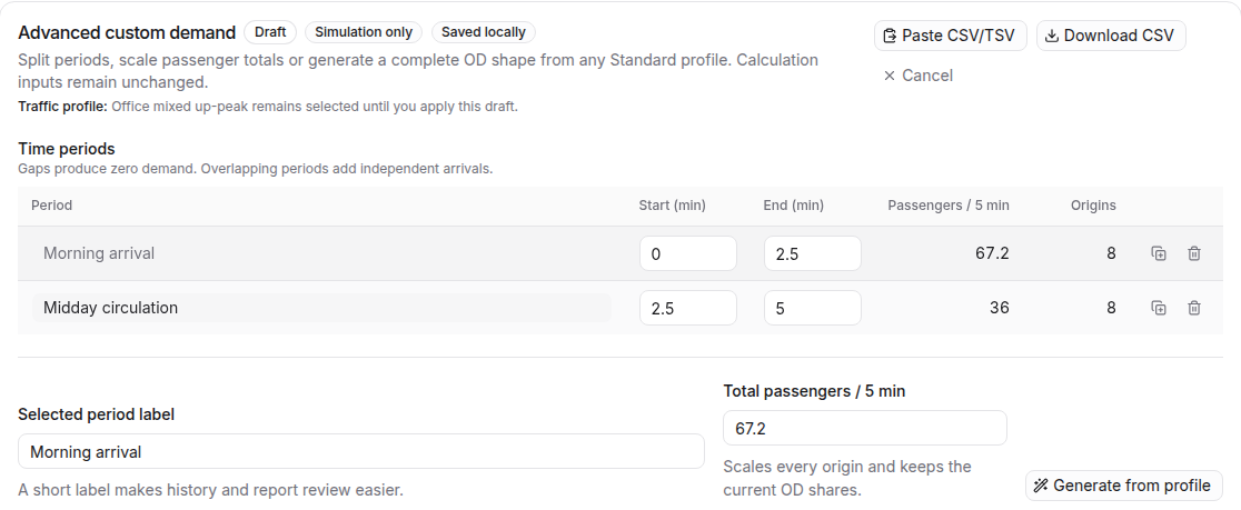 Advanced demand editor with morning and midday periods, time bounds, rates, origin counts, total demand, and profile generator
