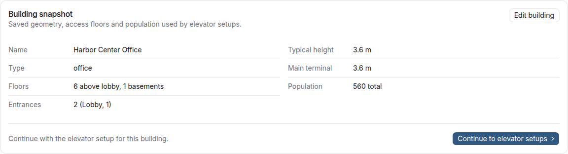 Saved building summary showing geometry, entrances, and total population