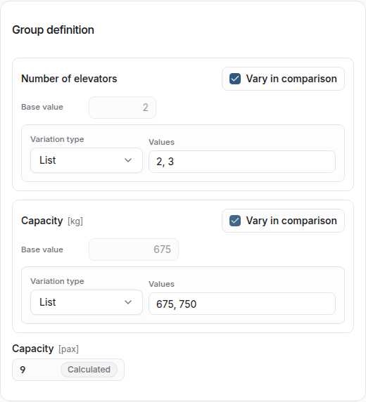 Compare variants group definition with car count and capacity enabled as list variations