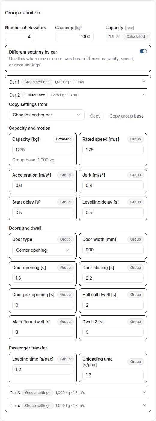 Elevator setup with Different settings by car enabled and one customized car expanded