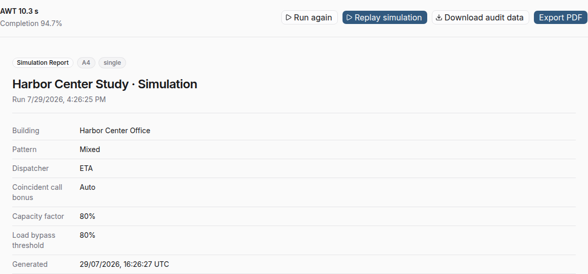 Simulation result header with headline metrics, run actions, and the beginning of the frozen report